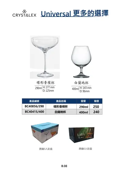 CRYSTALEX Universal 碟形香檳杯與白蘭地杯型錄