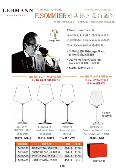 LEHMANN 雷曼杯 F.SOMMIER 米其林三星侍酒師系列超輕薄葡萄酒杯型錄