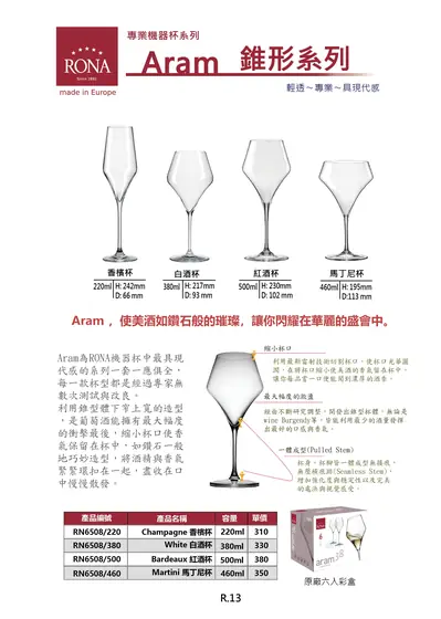 RONA Aram 錐形系列機器葡萄酒杯型錄