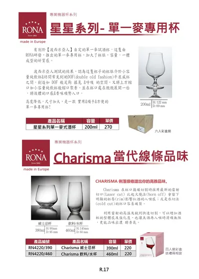 RONA Charisma 當代線條威士忌與水杯型錄