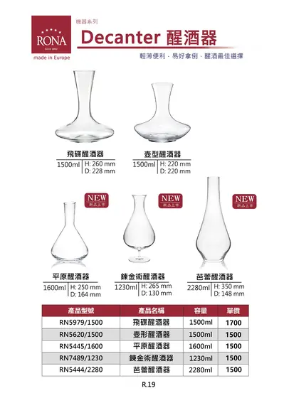 RONA Decanter 醒酒器系列型錄