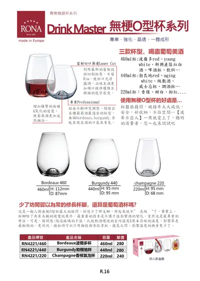 RONA Drink Master 無梗O型杯系列型錄