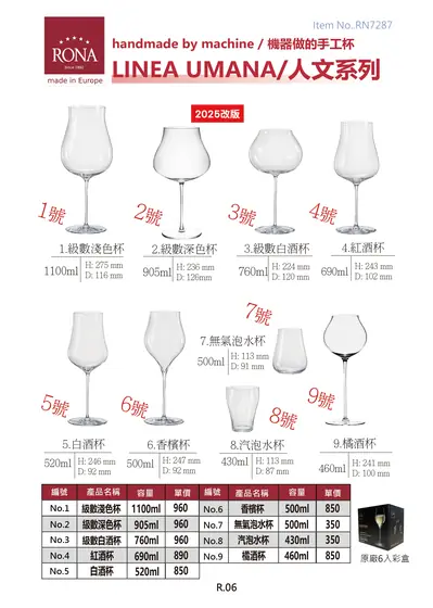 RONA LINEA UMANA 人文系列聯名酒杯型錄