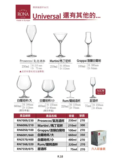 RONA Universal 其他杯款氣泡酒與烈酒杯型錄